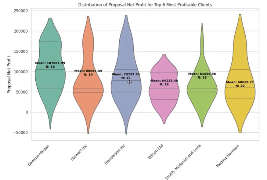 ai-for-bi-data-analytics-and-data-science-image