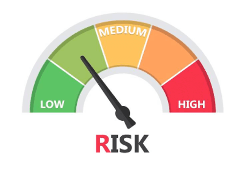 risk analysis for CEA 