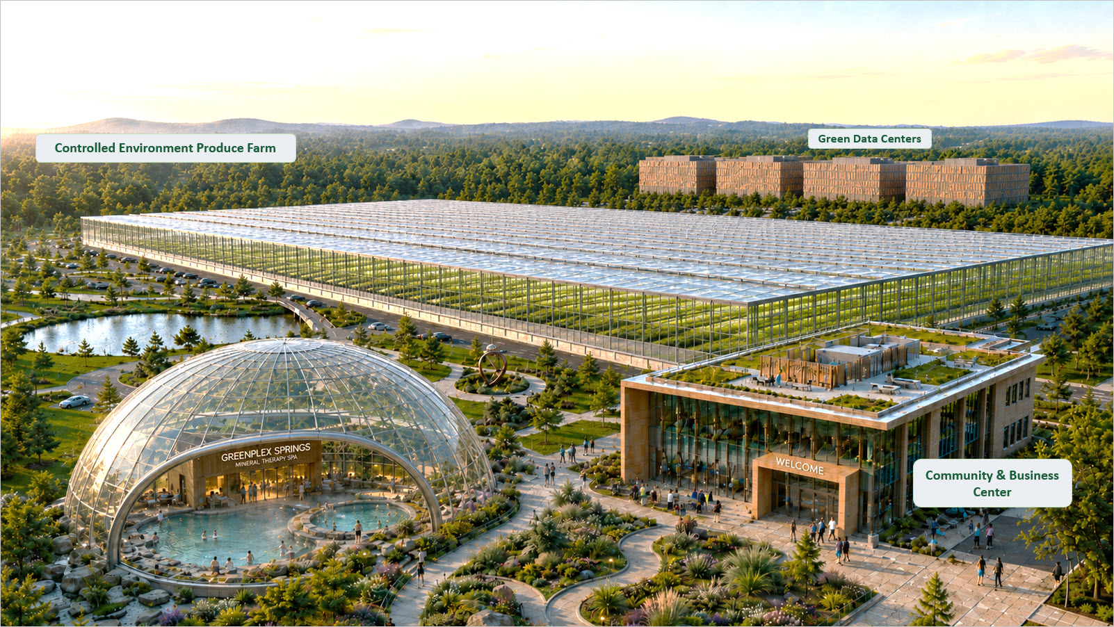 The GreenPlex campus — the controlled-environment produce farm, green data centers on the ridge, the glazed GreenPlex Springs dome, and the community and business center