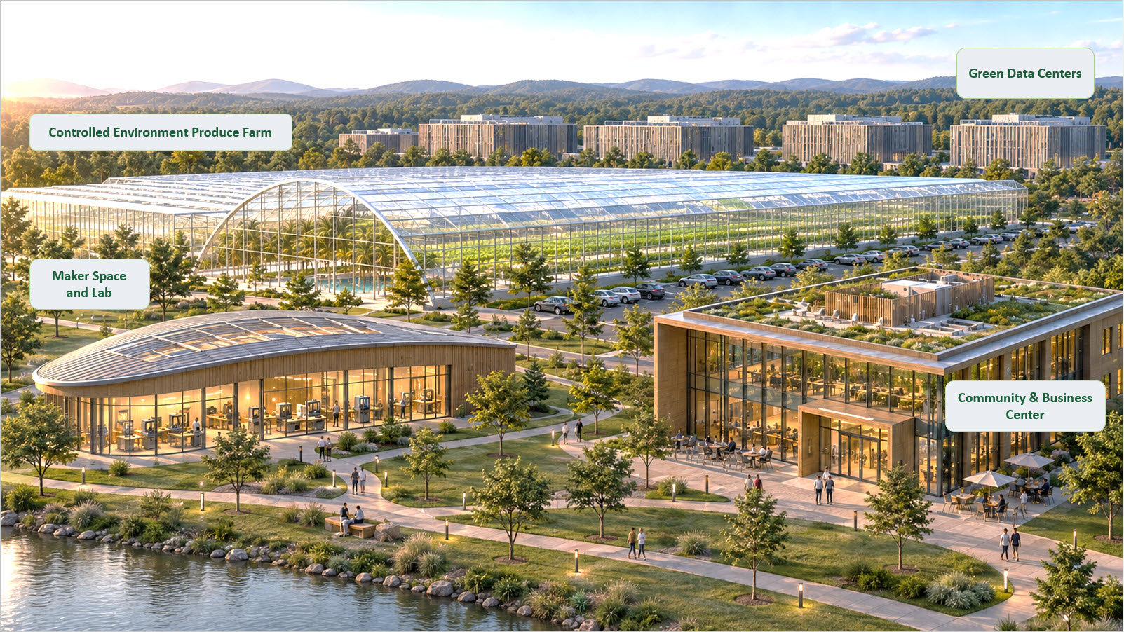 The GreenPlex campus seen across the lake — a maker space and lab, a controlled-environment produce farm, green data centers on the ridge, and a community and business center